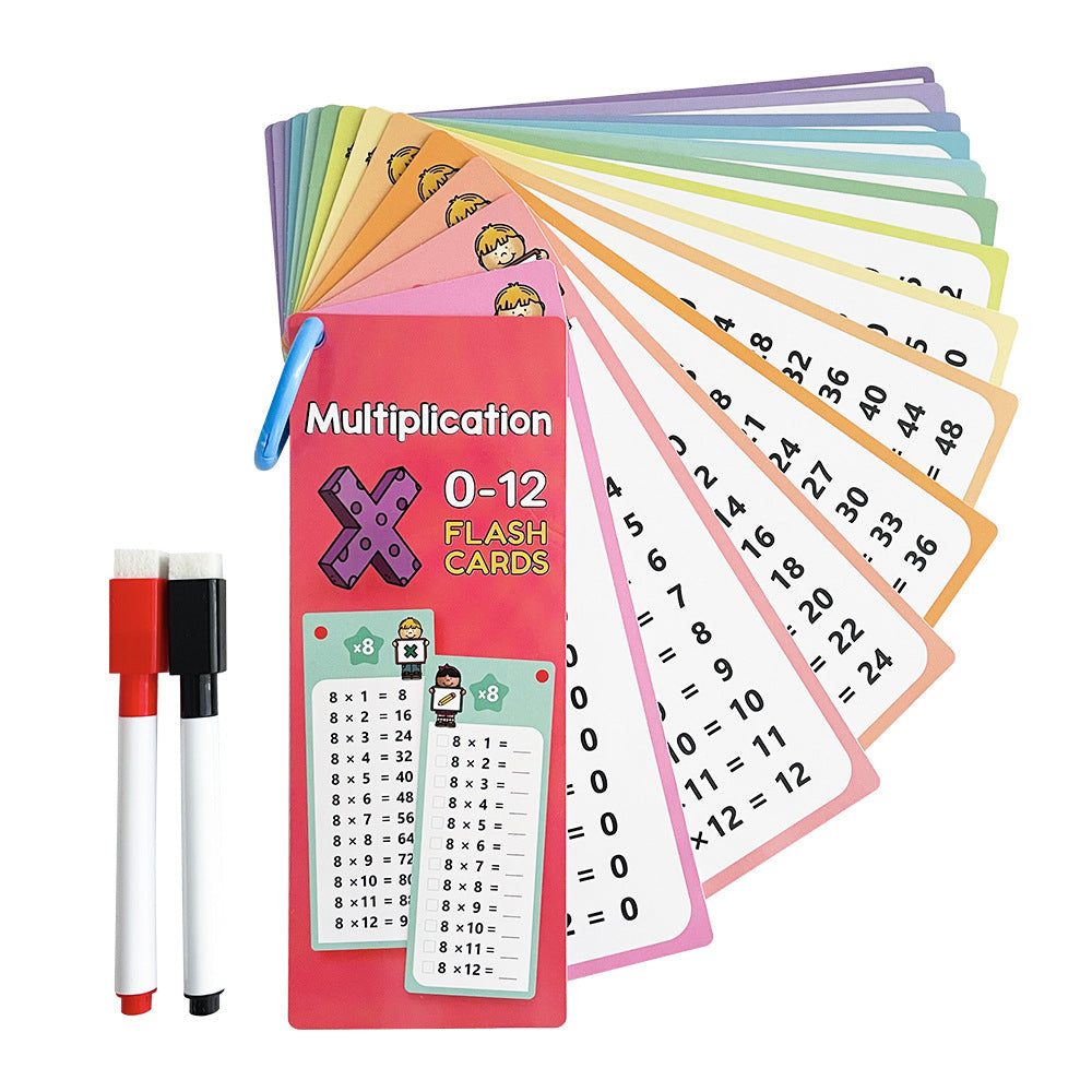 15 Mathematical Multiplication Cards Can Be Erased Repeatedly