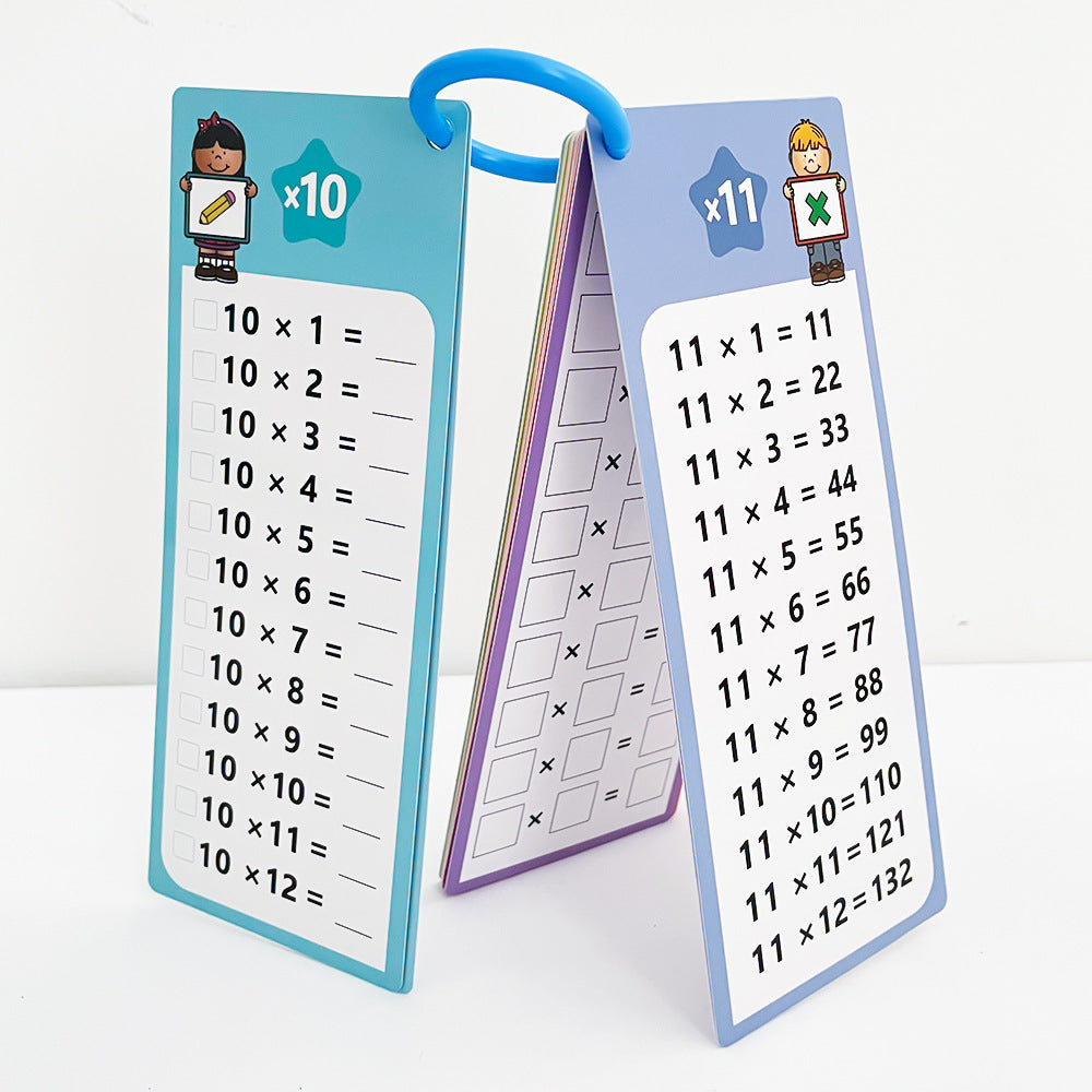 15 Mathematical Multiplication Cards Can Be Erased Repeatedly
